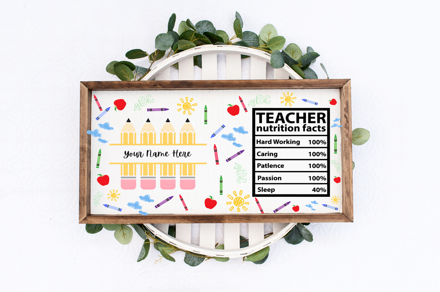 Teacher Facts